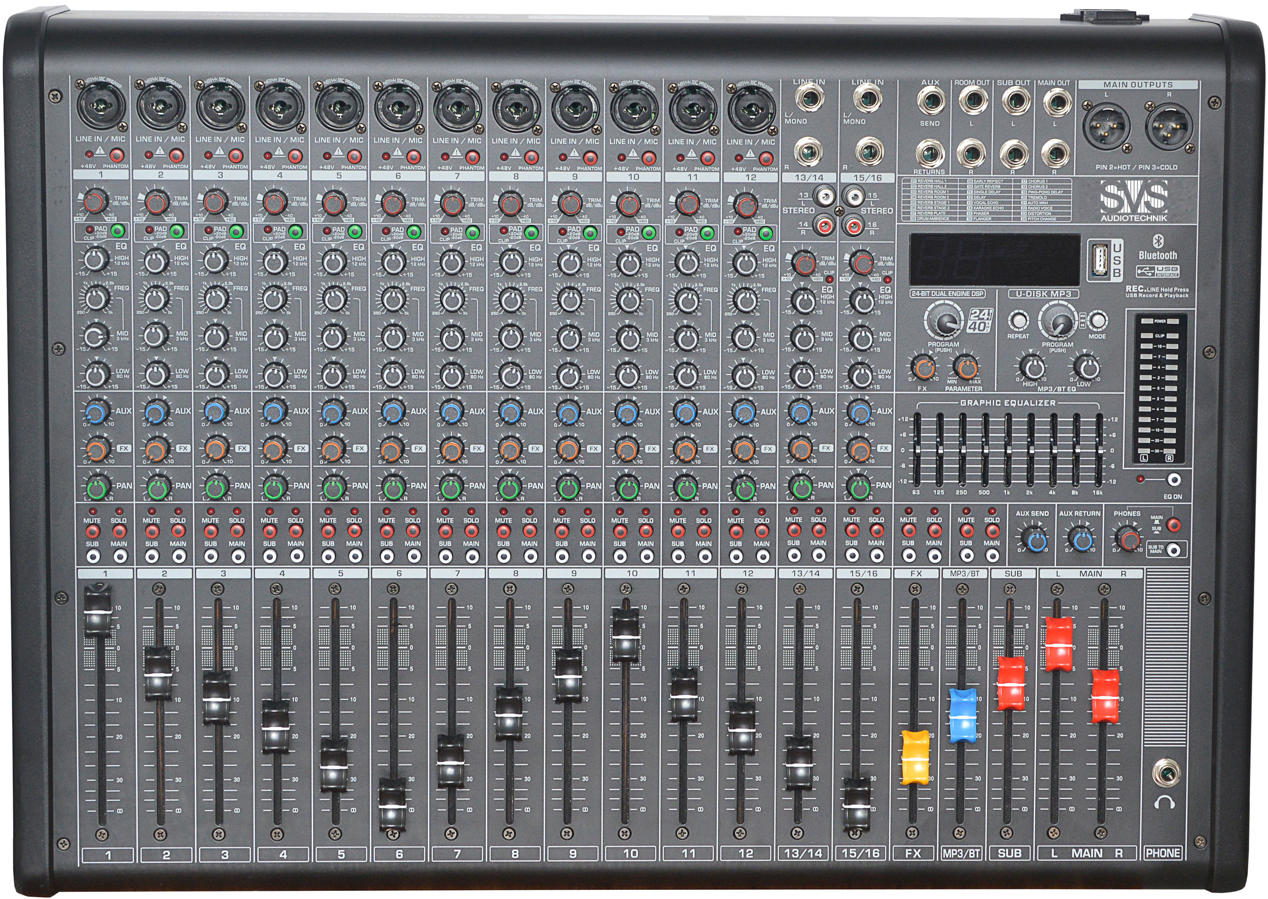 Микшерный пульт SVS Audiotechnik AM-16