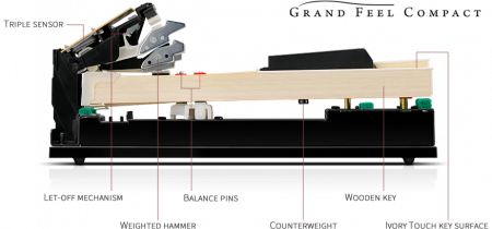 Цифровое пианино Kawai CA59 R
