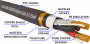 Патч-кабель MUZKABEL XXFMK1BP - 0.1 метра, XLR - XLR