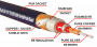 Патч-кабель MUZKABEL JSLIK1P - 0.1 метра, JACK - JACK