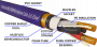 Патч-кабель MUZKABEL XXFMK1VP - 0.1 метра, XLR - XLR